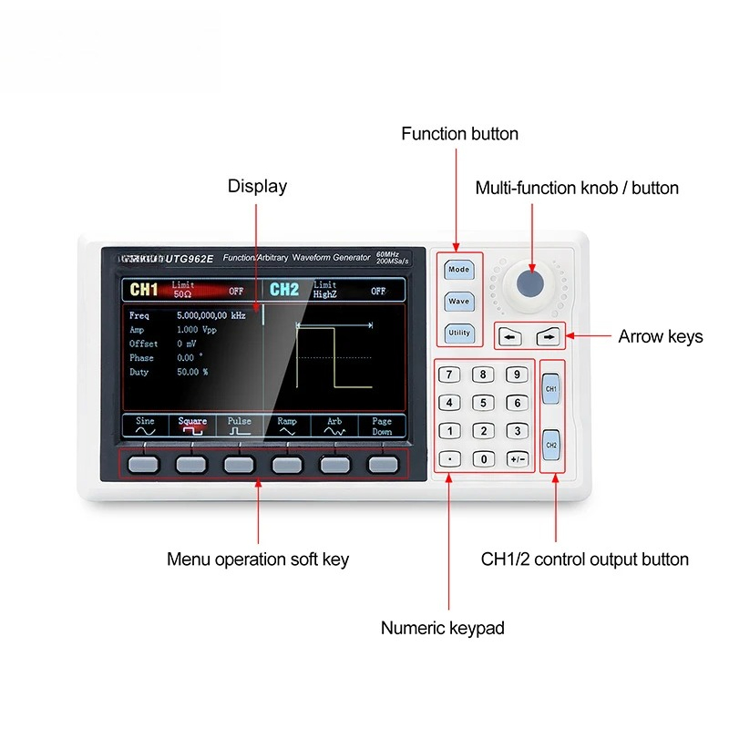 Generador de Señales Funcional - Dual Channel Arbitrary Waveform Function Generator 60Mhz reseña y precio